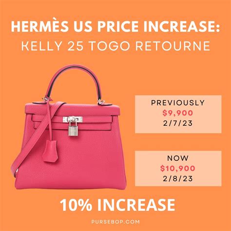 hermes kelly bag pink price|Hermes bag price increase 2023.